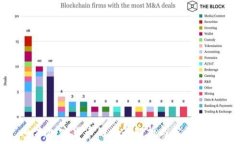   日本加密货币的全景解析与实用指南