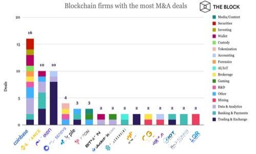   
日本加密货币的全景解析与实用指南