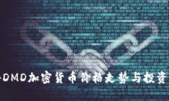 揭秘DMD加密货币价格走势与投资策略