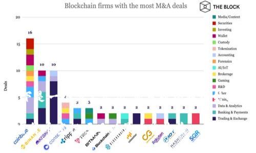 由于字数限制，以下是一个简要示例，您可以根据该结构进行进一步扩展。

如何有效参与加密货币空投项目以最大化收益