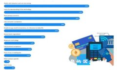 思考一个能解决用户问题的优秀，放进