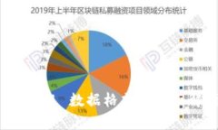 加密货币 XML 数据格式的全面解析与应用