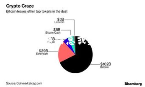 编者注：以下内容为示例，并非实际的加密货币信息或建议。具体的市场情况与产品信息，请自行查证。

探索罗杰斯最新加密货币：投资机会与风险分析
