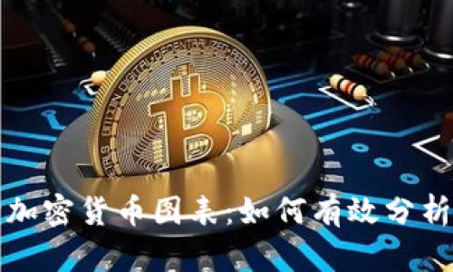 深入解读加密货币图表：如何有效分析市场趋势
