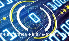 加密货币技术分析指标全解析: 如何利用它们交易