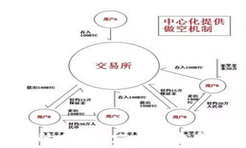 
  探索加密货币电影中的音乐魅力：电影插曲如何增强故事深度