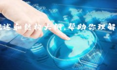 由于内容篇幅较长，我将提供一个简要的概述和