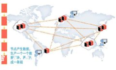 加密货币广告限制：全球市场中的合规挑战与机