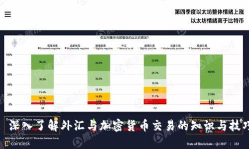 : 深入了解外汇与加密货币交易的知识与技巧