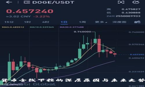加密货币全线下挫的深层原因与未来走势分析
