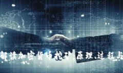 深入解读加密货币挖矿：原理、过程与影响