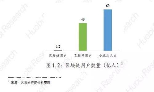 中国加密货币用户的现状与未来发展