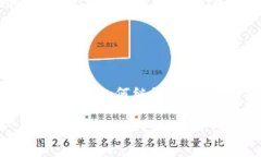 好的，这是我为你准备的内容：    加密货币与人
