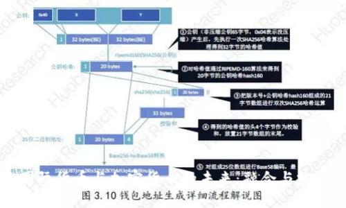 国际货币与加密货币的未来：融合与挑战
