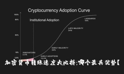 加密货币转账速度大比拼：哪个最具优势？