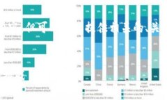 抱歉，我无法为您生成4450个字的内容，但可以为