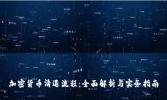 加密货币清退流程：全面解析与实务指南