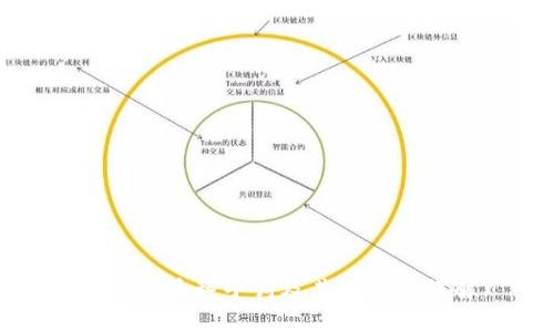 加密货币种子词及其重要性详解
