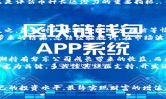 baioti如何高效操作股票与加密货币投资，获取最