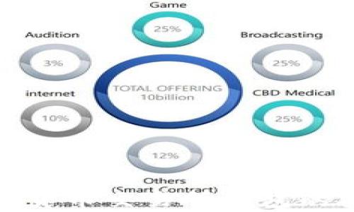 
深度解析韩国加密货币交易所钱包的安全性与使用体验