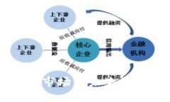 Cboe加密货币市场的未来规划与趋势分析