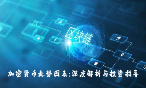 加密货币走势图表：深度解析与投资指导