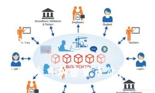 和关键词

实时跟踪：今日加密货币价格行情一览