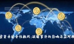 加密货币安全性挑战：破解事件的影响与应对措