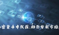 深入理解加密货币中线图：助你分析市场趋势与