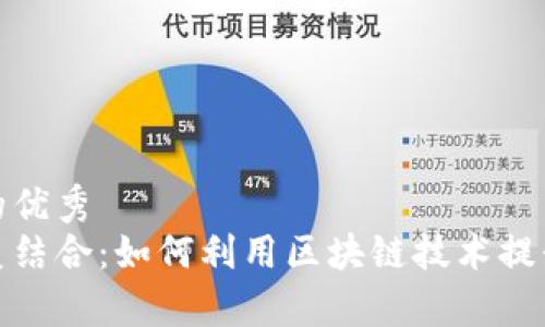 思考一个能解决用户问题的优秀
加密货币与阿里巴巴的完美结合：如何利用区块链技术提升电商平台的效率与安全性
