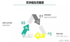 2023年最佳加密货币行情软件推荐与使用指南