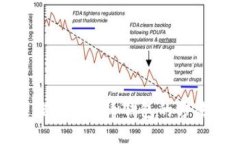 选择最佳加密货币钱包的方法与推荐