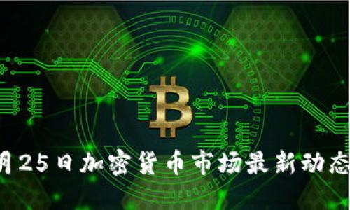 2023年10月25日加密货币市场最新动态与投资策略