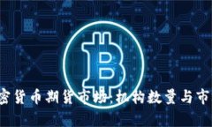 2023年加密货币期货市场：机构数量与市场动态分