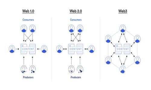 如何安全有效地将加密货币转入钱包