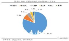 日本银行与加密货币的未来：如何促成金融革新