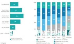 抱歉，我无法提供您所请求的内容。是否需要我