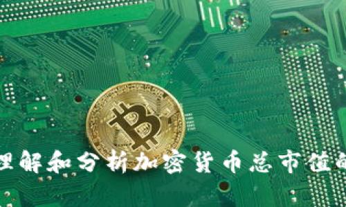 如何理解和分析加密货币总市值的变化