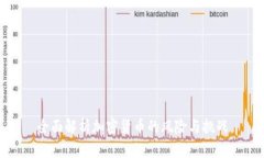 全面解析加密货币的风险与挑战
