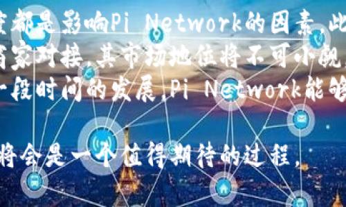   探索Pi Network：它是否真的是一种加密货币？ / 

 guanjianci Pi Network, 加密货币, 数字资产 /guanjianci 

什么是Pi Network？
Pi Network是一种新兴的加密货币项目，其目标是使得区块链和加密货币技术更为普及。在这个项目中，用户通过手机应用程序挖矿，可以赚取被称为“Pi”的数字货币。这一概念是在2019年首次提出的，团队希望让普通人能够轻松接触到加密货币的世界。
与其他加密货币如比特币或以太坊不同的是，Pi Network的挖矿不需要复杂的计算资源，而是通过简单的点击操作完成。这一策略使得即使是技术门槛较高的用户也可以参与其中，从而吸引了大量用户注册。

Pi Network的工作原理
Pi Network定义了一种新的挖矿方式，用户通过手机应用进行挖矿，获得Pi币。用户每24小时可以点击一次“挖矿”按钮，通过这种方式来贡献网络安全。而用户的挖矿速度与他们的网络中的“先锋”（或“节点”）数量相关。
在Pi Network内，用户之间可以通过社交连接来增加自己的“挖矿权重”，从而提高每日能够获得的Pi币数量。这种挖矿机制使得Pi Network与传统的资源密集型挖矿方式截然不同，意味着更广泛的用户可以参与到加密货币的创造中来。

Pi Network的货币价值如何？
Pi Network目前还处于测试阶段，Pi币没有在任何加密货币交易所上架，因此其市场价值尚未确定。大多数Pi币持有者相信，随着Pi Network的进一步发展，在未来将能在交易所中交易Pi币，并获得相应的真实货币价值。
除了网络中的用户的参与度外，Pi币的未来价值还取决于其社区的健康程度和使用场景。如果有足够的商家愿意接受Pi币作为支付手段，或者有相关的应用程序愿意在Pi Network上平台上运行，Pi币的价值可能会随之上升。

Pi Network的未来展望
目前，Pi Network正处于发展的早期阶段。一旦完成其主网上线，预计将会有更多的用户开始将Pi币用于交易或其他应用。有看过其白皮书的用户认为，这个项目将会朝着增强网络安全和用户体验的方向发展。
在未来，社区的发展与如何吸引更多的用户参与至关重要。此外，是否能够和商家达成合作，构建一个良好的生态系统，也是决定Pi Network是否能够成功的重要因素之一。

Pi Network与其他加密货币的区别
Pi Network的首要区别在于其低门槛的挖矿方式。此外，Pi Network着重强调了人与人之间的连接以及社交关系。相较其他加密货币，尤其是像比特币这样的传统加密货币，Pi Network希望通过“社区驱动”的模式鼓励用户参与挖矿和生态建设。
此外，Pi Network目前还没有在任何交易所上市，因此其市场供需关系与成熟的加密货币市场有很大不同。这使得Pi Network的未来发展和潜力成为充满不确定性的议题。

Pi币当前的合法性问题
在许多国家，区块链和加密货币的法律地位尚不明确。Pi Network在一些地方被认为是合法的数字资产，而在其他地区，相关监管则相对严格。因此，用户在参与Pi Network的同时，应当留意当地的法律法规，以确保自己的权益。
尽管Pi Network希望传播数字货币的概念，但用户也应当保持警惕，因为市场上存在很多骗局和虚假项目。在参与币圈任何项目时，请务必做好充足的调查和了解。

相关问题分析

1. Pi Network的安全性如何？
在任何加密货币项目中，安全性都是用户最为关心的问题之一。Pi Network面临着与所有新兴加密项目相似的安全挑战。用户在使用Pi Network时，需要了解其安全机制，以及可能存在的风险。
首先，Pi Network在设计上希望增强用户的私密性和资产安全。用户的挖矿过程是通过其手机终端进行的，间接减少了很多外部攻击的风险。其次，Pi Network的团队由一群大学教授和技术专家组成，他们致力于维护网络的安全性与稳定性。
然而，值得注意的是，Pi Network还处于测试阶段，安全行为的规范与完善仍需时间。因此，用户在进行任何投资或参与时，需保持一定的警觉，了解币圈的风险。

2. Pi Network能否实现商业用途？
Pi Network的发展目标之一就是将其数字货币广泛应用于各种商业用途。随着越来越多商家接受Pi币作为支付工具，其对于传统金融的冲击也会愈发明显。为了实现这一目标，Pi Network需要建立起合理的支付生态系统以及用户信任。
首先，其吸引商家与用户的关键在于“易获取性”的特点。用户做出简单的挖矿行为，便可获得Pi币。而商家则可以借助该网络吸引大量潜在客户。其次，Pi Network还需不断增强自身的技术实力，以与其他成熟的支付平台竞争。
尽管前景不无挑战，但有成功的案例为目标提供了信心。例如，早期比特币的应用遭遇了许多阻碍，但最终成功实现了从早期小众市场到主流支付的转变。Pi Network也希望通过不断的努力，走上相似的道路。

3. Pi币是否会成为有价值的资产？
关于Pi币的价值问题，投资者和用户普遍充满期待与疑虑。一方面，Pi Network的用户基数庞大为Pi币未来的价值打下了基础。许多用户对其未来充满信心，认为在网络开放和交易所上市后，Pi币的价值将会上升。
另一方面，随着市场竞争的变得更加激烈，有相应技术支撑和商业价值的加密货币将会脱颖而出。尽管Pi Network希望通过其特色吸引用户，但这需要时间与耐心。因此，用户在看待Pi币这一资产时，要保持适度的理性投资心态。

4. 如何参与Pi Network？
参与Pi Network的步骤相对简单。用户只需下载其官方应用程序，并创建账户。在注册时，用户需要提供一些基本信息，并跟随指引完成账户认证。注册完成后，用户将在24小时内就可以开始点击“挖矿”按钮，获取Pi币。
在初期，参与Pi Network用户还可以通过邀请朋友进行挖矿，从而获得额外的Pi币。通过社交网络与他人联系，也能够帮助提升自己的挖矿权重。此外，随着用户参与度的提高，还有机会参与一些社区活动，获取更多的奖励。
需要注意的是，虽然参与过程简单，但用户在下载应用程序时务必要确认是从官方渠道获取，以规避潜在的安全风险。再者，在日常使用过程中，保持账户的安全访问也是至关重要的。

5. Pi Network面临的挑战与前景
作为一个新兴的加密货币项目，Pi Network面临诸多挑战。市场的激烈竞争、用户的认知度及对其技术的接受度都是影响Pi Network的因素。此外，由于其尚未上市，交易流动性问题也是当前银河期望着重解决的。
在挑战中，机遇同样与之并存。因为Pi Network的背后有一个庞大的用户基础，如果能够顺利发展并有效地与商家对接，其市场地位将不可小觑。同时，Pi Network强调“不抛弃、不放弃”的原则，将为项目发展提供积极动力。
未来，Pi Network的成功与否可能还需要进一步观察生态系统的丰富程度，以及社区用户的活跃度。也许经过一段时间的发展，Pi Network能够成功转型为商业生态的一部分。

综上所述，Pi Network的未来充满希望，但也面临众多挑战。在这个日新月异的数字金融时代，关注其发展动态将会是一个值得期待的过程。