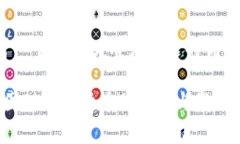 思考一个能解决用户问题的优秀 中国对加密货币