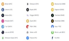 微软支持加密货币支付：未来商业新趋势