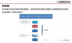 加密货币与代币的区别：全面解析与投资指南