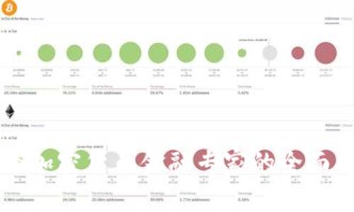 成为加密货币金融专家的全面指南