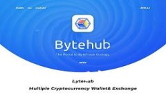 最新加密数字货币动态：了解市场趋势与投资机