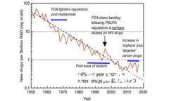 新加坡银行推出加密货币卡：让数字货币支付便