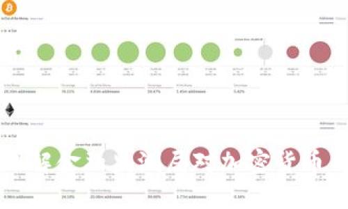优秀
如何全面理解金融监测局对加密货币的监管政策