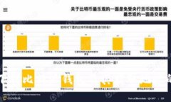 如何安全下载比特派钱包及其获取地址的详细指