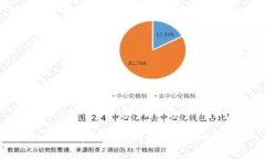 如何下载比特官网链接：详细指南