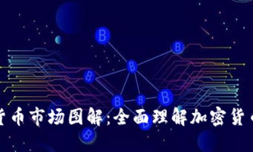 加密货币市场图解：全面理解加密货币动态